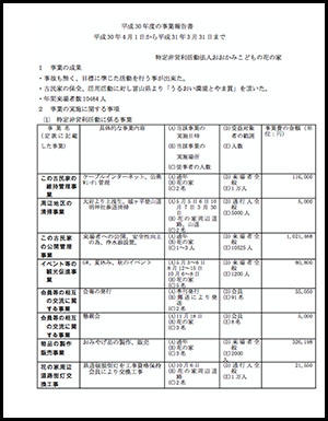 平成30年度活動報告書アイコン
