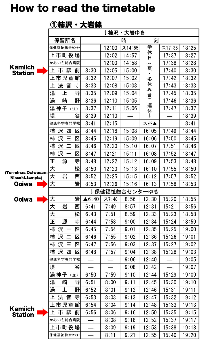 timetable